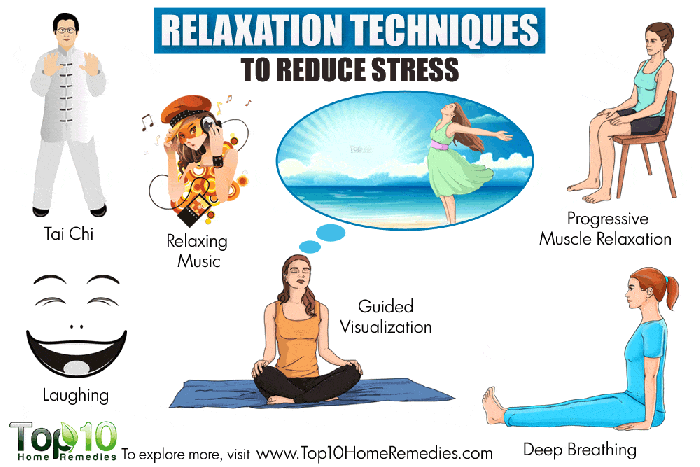 8 Effective Meditation Techniques for Anxiety Relief