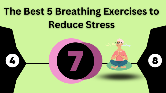Breathing infographic stress changing anxiety relaxation fire mindfulness kundalini infographics breathe benefits reduce calming wellness huffingtonpost training immune healing shallow