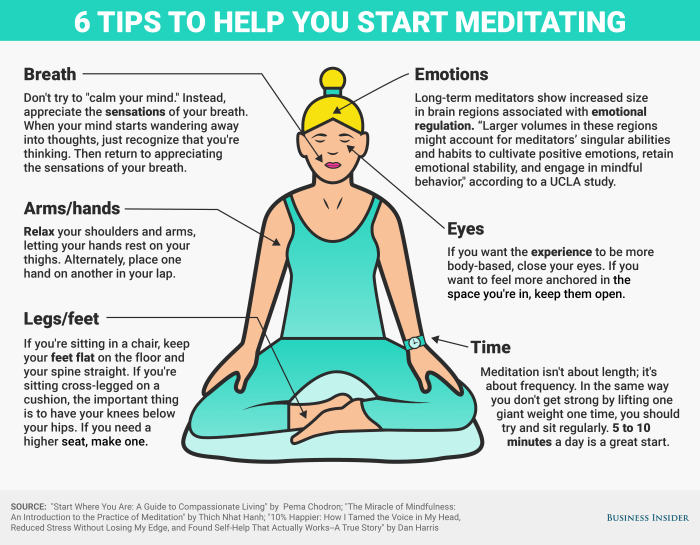 Meditation mindfulness simple infographic techniques iq beginners tips easy business daily habit raise can increase practices insider basics anxiety gould Meditation mindfulness simple infographic techniques iq beginners tips easy business daily habit raise can increase practices insider basics anxiety gould