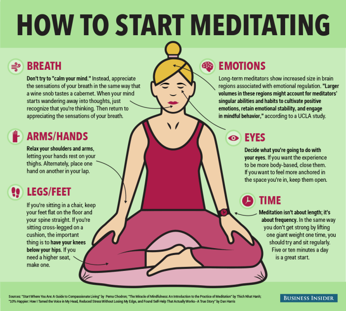 12 Steps to Mastering the Art of Meditation