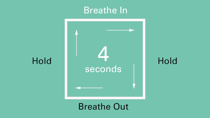 12 Benefits of Combining Breathing and Visualization